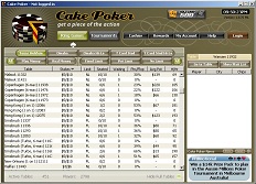 Cake Poker Table